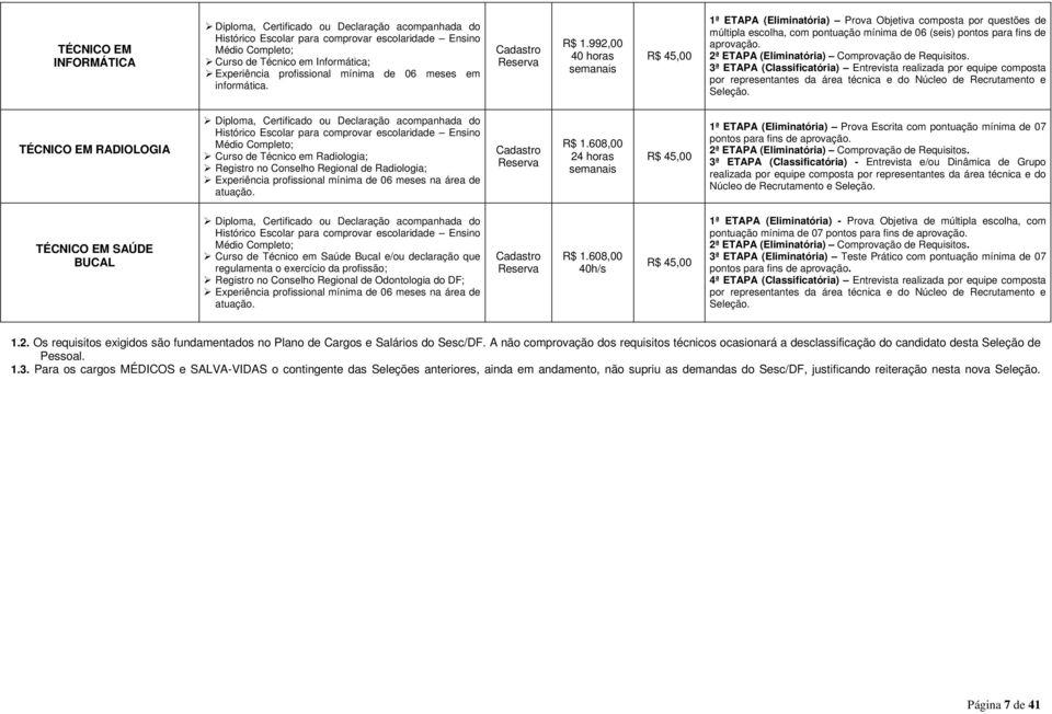 992,00 40 horas semanais R$ 45,00 1ª ETAPA (Eliminatória) Prova Objetiva composta por questões de múltipla escolha, com pontuação mínima de 06 (seis) pontos para fins de aprovação.