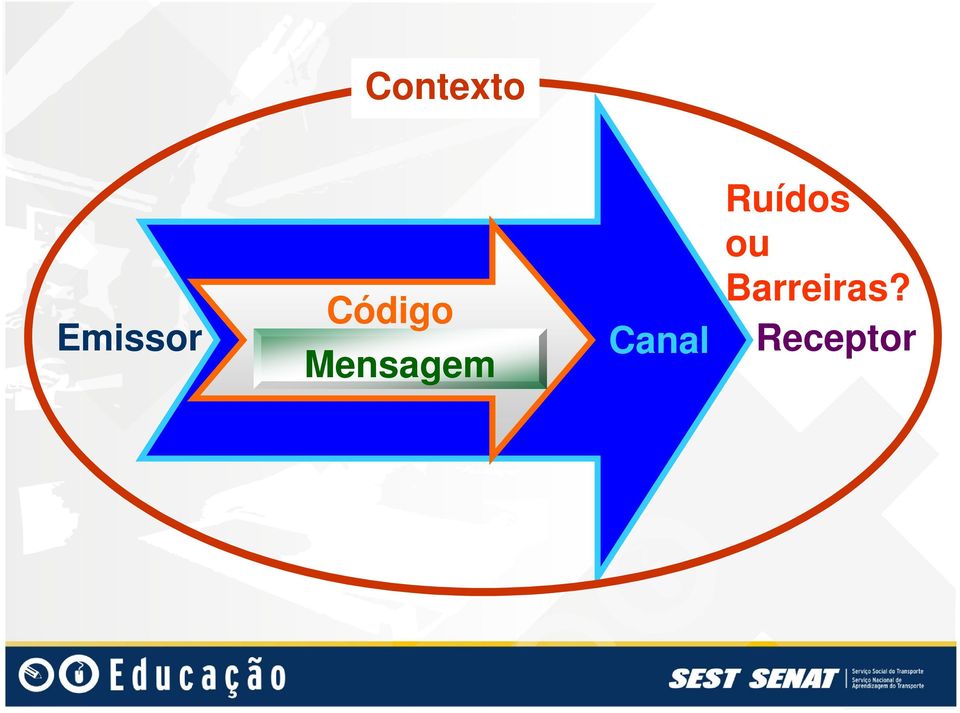 Canal Ruídos ou