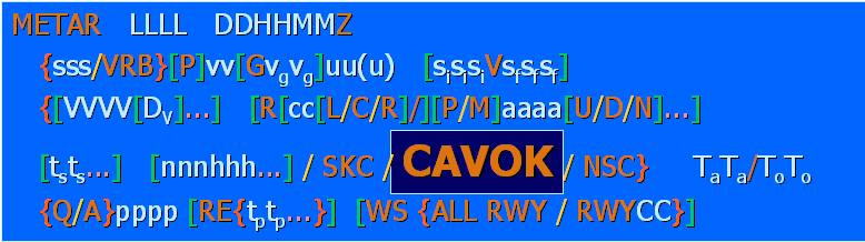 Fig.8: Condição SKC Céu Claro (Sem Nuvens). Condição CAVOK (Ceiling and Visibility OK): Na linguagem coloquial é considerado o Céu de Brigadeiro (Fig.