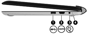 Lado direito Componente Descrição (1) Porta USB 3.0 Conectam dispositivos USB 3.0 opcionais e oferecem desempenho de alimentação USB aprimorado.