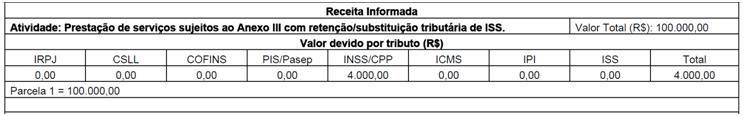 RETENÇÃO NA FONTE/SUBST. TRIBUTÁRIA Receita (R$) 100.