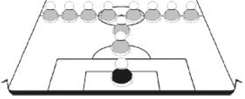 Formação inicial (1860) O futebol era praticado por duas equipes formadas por um goleiro, um zagueiro, um médio e oito atacantes.