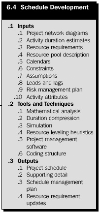 Jan / 2003 Descrição de Descrição de Definição de Atividades Envolve a identificação e documentação das atividades que devem ser executadas para a entrega dos produtos e subprodutos (deliverables e