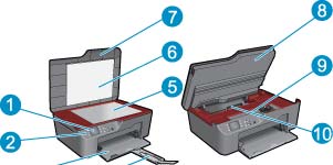 2 Conhecer o HP All-in-One Peças da impressora Recursos do painel de controle Configurações sem fio Luzes de status Desligar auto Peças da impressora Vistas frontal e superior do HP All-in-One