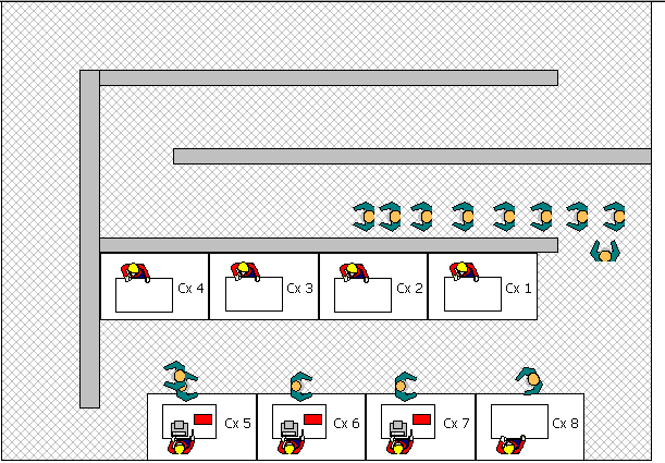 uma ferramenta de avaliação, logo, o output depende da qualidade do input, que é determinado nessa etapa. 5.