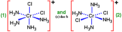Reações de identificação de metais de transição O hidróxido dissolve-se em ácidos formando sais solúveis, Cr(OH) 3(s) 3H (aq) ==> Cr3 (aq) 3H 2 O(l) Cr(III) forma compostos esverdeados ou violeta