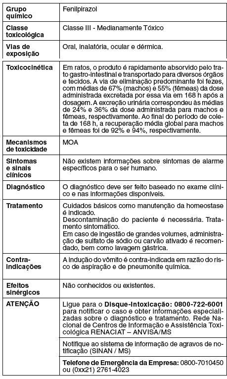 TRATAMENTO MÉDICO DE EMERGÊNCIA/ANTÍDOTO Não específico Tratamento sintomático conforme as ocorrências clínicas surgirem e segundo sua gravidade.