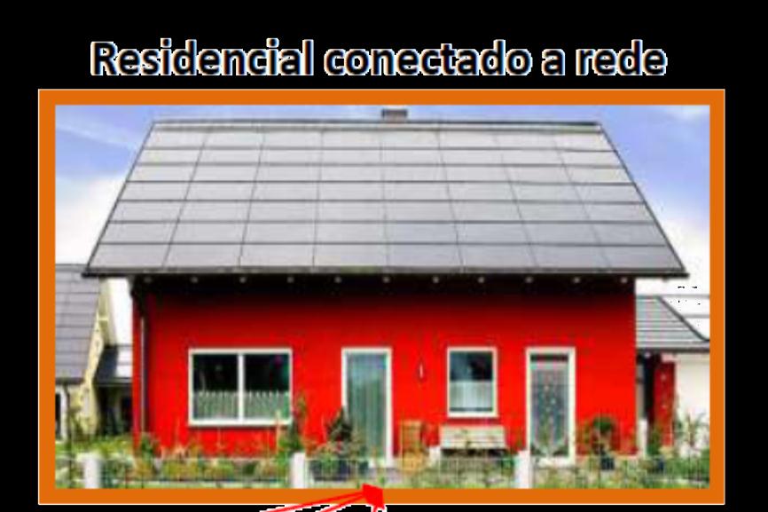 ANÁLISE DA INSERÇÃO DA GERAÇÃO SOLAR Energia Solar - Fotovoltaica ALTERNATIVAS EM ESTUDO PELA EPE Geração Distribuída 1ª Resolução Normativa da ANEEL, nº