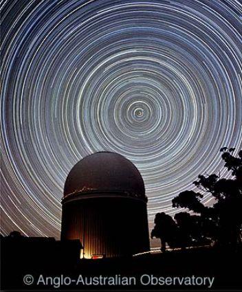 Astros circumpolares: São astros que, para o observador em um determinado lugar, nunca nascem nem se põem.