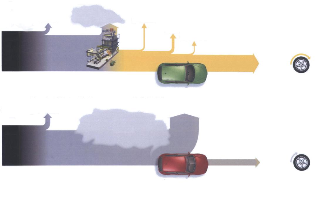 Análise de Eficiência: Diesel vs.