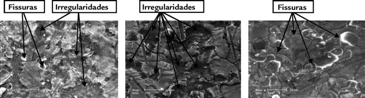 Influência do processo de cura das películas híbridas no desempenho de revestimentos obtidos por pintura epoxídica à degradação (Flis, 06).