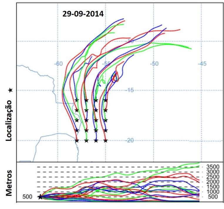 da AOD 550 nm foi mínimo pois esse ano registrou baixos focos de queimadas quando comparado aos demais anos em todo o Brasil (Figura 3).