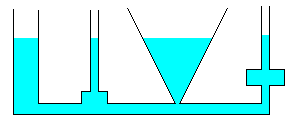 Vasos Comunicantes P0 P0 P0