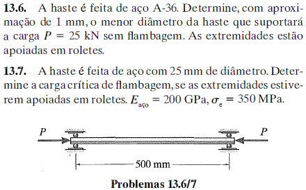 FONTE: HIBBELER, R. C. Resistência dos Materiais. 7. ed. São Paulo: Prentice Hall, 2010. SOLUÇÃO 13.