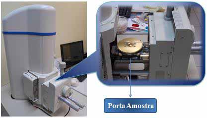 56 Normalmente, o detector de EDS é acoplado a um microscópio eletrônico de varredura (MEV), e a identificação da composição da amostra é realizada de forma pontual, podendo-se escolher uma região de