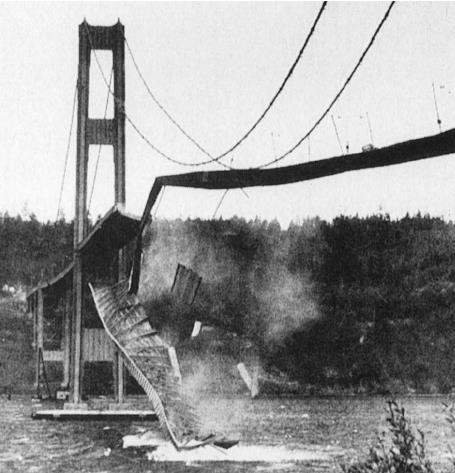Ponte pênsil do estreito de Tacoma (Washington,