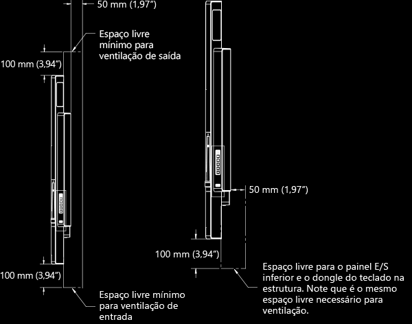 Informações técnicas sobre o Surface Hub de 55 Espaços