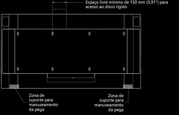 Informações técnicas sobre o Surface Hub de 55 Pegas e espaços livres frontais e inferiores para o