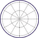 Antenas - Diagramas de irradiação Dipolo de Meia onda Tipo de Antena Diagrama Tridimensional Diagrama Vertical ou de