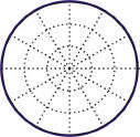 Omnidirecional de 6 dipolos Tipo de Antena Diagrama Tridimensional Diagrama Vertical ou de Elevação Diagrama