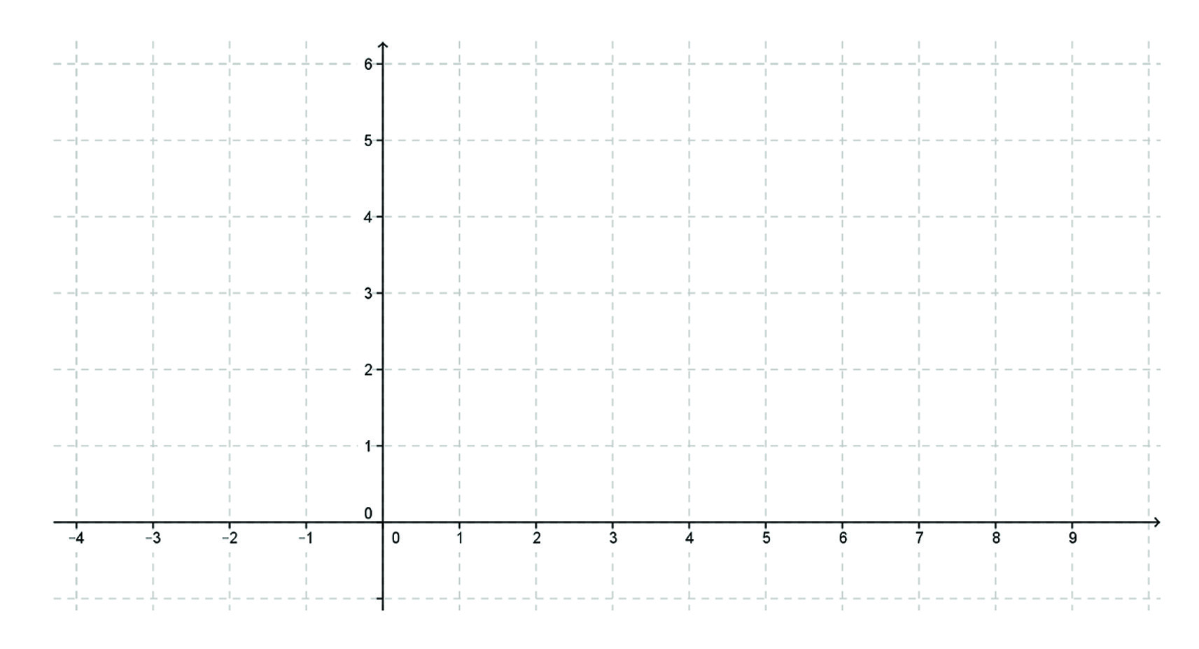 Atividade 3 a. Considere uma função real dada por f(x) = x + 2. Vamos escolher três valores para x: 1, 2 e 3. Determine f(1), f(2) e f(3).