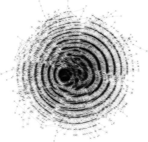 Máximos Locais 31 (a)componentes detectadas e respectivos identificadores (b)grafo de adjacência correspondente Figura 2.