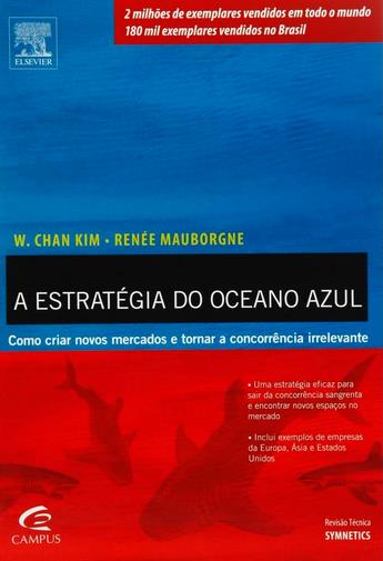 ESTRATÉGIA DO OCEANO AZUL A estratégia do Oceano Azul desafia as empresas a transpor as barreiras do oceano vermelho, da