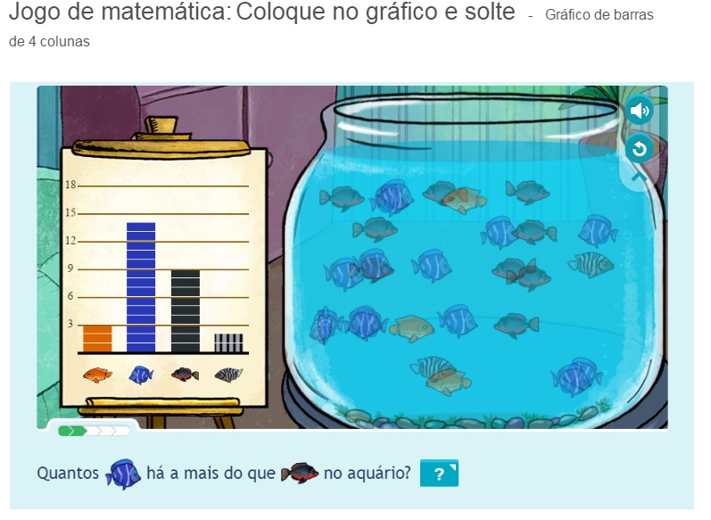 5 Outras questões pedem quantos peixes a mais de um tipo há do que outro tipo. Essas questões requerem dois passos: determinar quantos peixes há de cada tipo e encontrar a diferença.