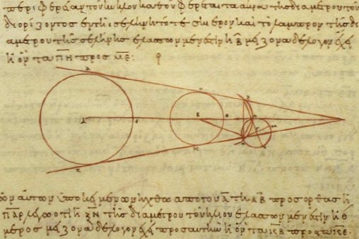 Aristarco de Samos (310 a.c. - 230 a.c.): Viveu após Euclides e antes de Arquimedes. Propôs o universo heliocêntrico.
