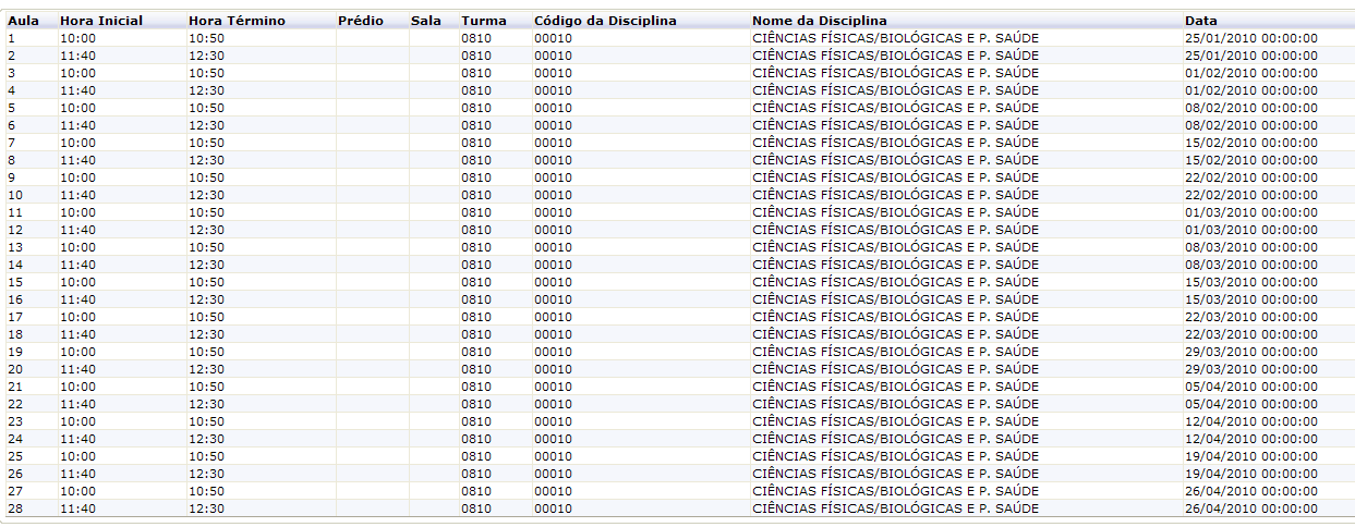 Caso não informe, serão exibidos os planos de aula de todos os dias compreendidos na ETAPA escolhida.