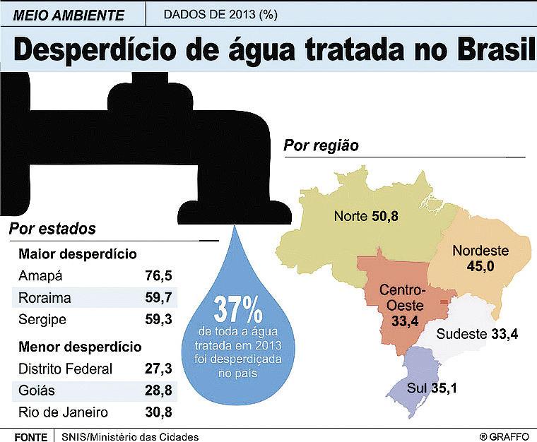 Motivação Disponível em: http://g1.globo.