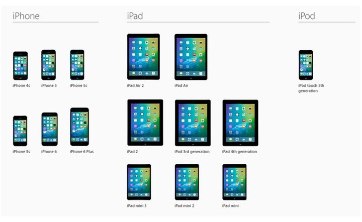 A Apple irá lançar o mais compatível de todos os sistemas operativos até hoje desenvolvidos para dispositivos móveis.