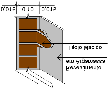 ESTUDO DE CASOS 74 PAREDE EXTERNA PAREDE INTERNA Figura 4.16: Detalhe construtivo das alvenarias externa e interna - Edificação 5. Na figura 4.