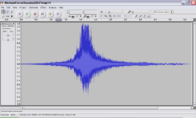 Efeito Doppler na Fórmula 1 Marco Adriano Dias Programa de