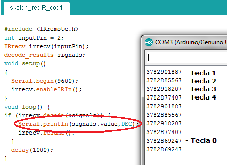 codificação decimal, utilizando um controle remoto de TV a Cabo NET Digital.