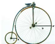 SEAPE 43 Item M090403A9 (M090403A9) Uma bicicleta antiga tem duas rodas de tamanhos diferentes, como mostra a figura abaixo.