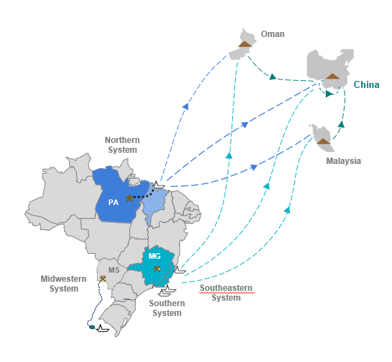 A integração da cadeia de valor permite flexibilidade e sua contínua otimização levará a melhorias adicionais das margens 36 2 Benefícios 3 Omã Melhoria da produtividade nas operações no 4 5 Brasil,