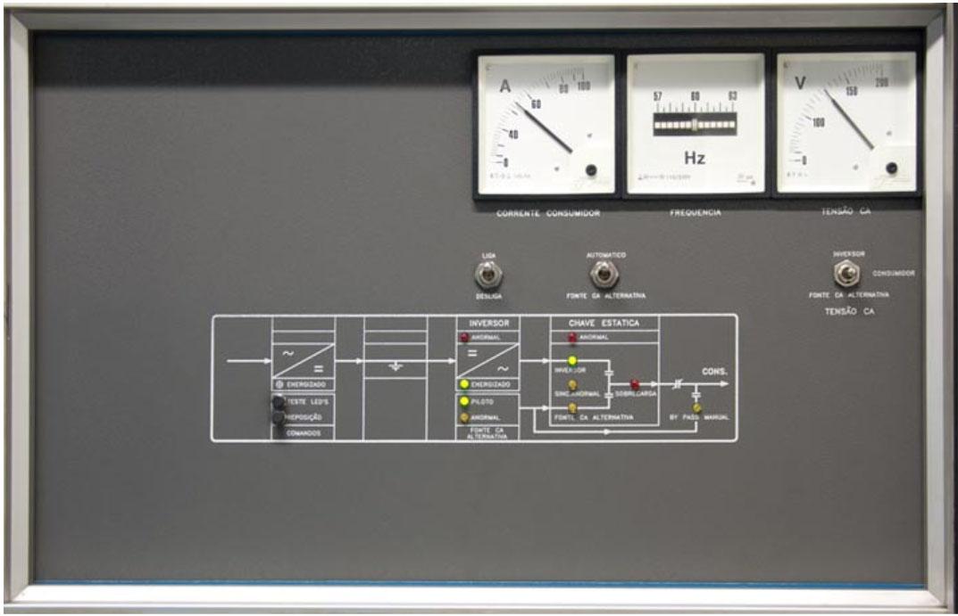 de chaves, possibilitando ao treinando simular situações de interrupção parcial ou total do fornecimento de energia aos equipamentos essenciais da estação, sem a necessidade de intervenção no