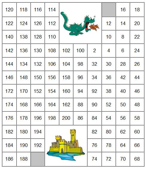 Găseşte drumul numărând