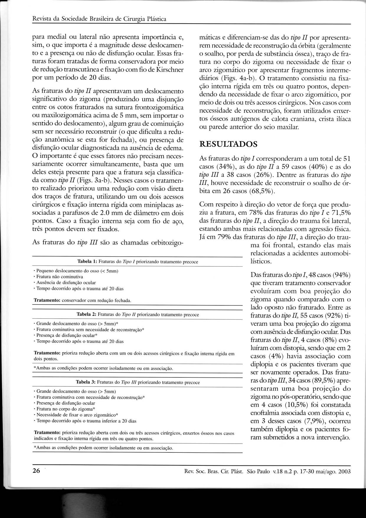 Revista da Sociedade Brasileira de Cirurgia Plástica para medial ou lateral não apresenta importância e, sim, o que importa é a magnitude desse deslocamento e a presença ou não de disfunção ocular.