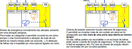 Circuitos independentes: botões de