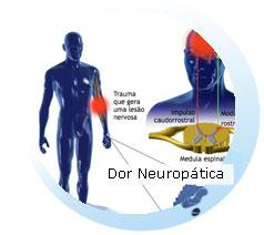 Outras indicações dos anticonvulsivantes