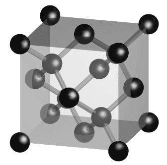 Ligações Covalentes (a órbita de valência com 8e- estabilidade) Formação do Cristal de Silício
