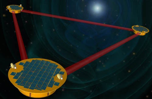 Telescópios de Ondas Gravitacionais Se a detectabilidade de ondas gravitacionais se confirma, talvez algum dia poderemos observar aquelas emitidas na época da Inflação.