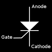 Exemplo de Sistema Tiristor Sinal de Entrada: tensão/corrente Anodo Sinal de Saída: tensão/corrente Porta Catodo "AC