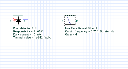 Figura 10 - Receptor Duobinário 3.4 SIMULAÇÕES Após a configuração das paletas de transmissão e recepção para os modelos NRZ DPSK e duobinário, realizaram-se, para cada um deles, duas simulações.