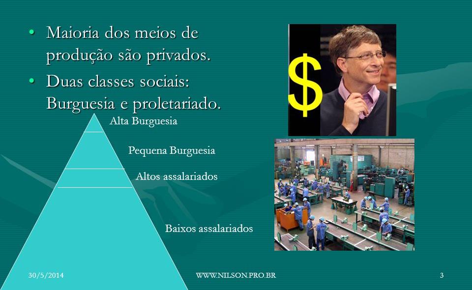 Sociedades estruturadas em classes (Modernas/Capitalistas Karl Marx) Característica das sociedades capitalistas, o conceito de classe pode referirse