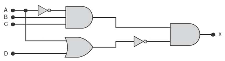 Exemplo: Determine a expressão booleana para a saída do circuito lógico mostrado na figura E1. Figura E1. Prof.