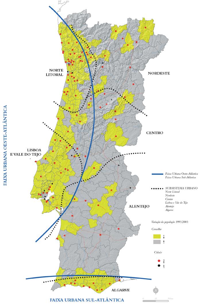 A População Portuguesa: Sistema urbano nacional 2 Eixos Urbanos: W Atlântico S Atlântico Características: Lisboa e Vale do Tejo: fortemente polarizada pela AML, muito internacionalizada, dinâmica.