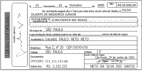 4 47), sendo abordados em outra oportunidade, da mesma forma os chamados endosso tardio, póstumo e o reendosso.